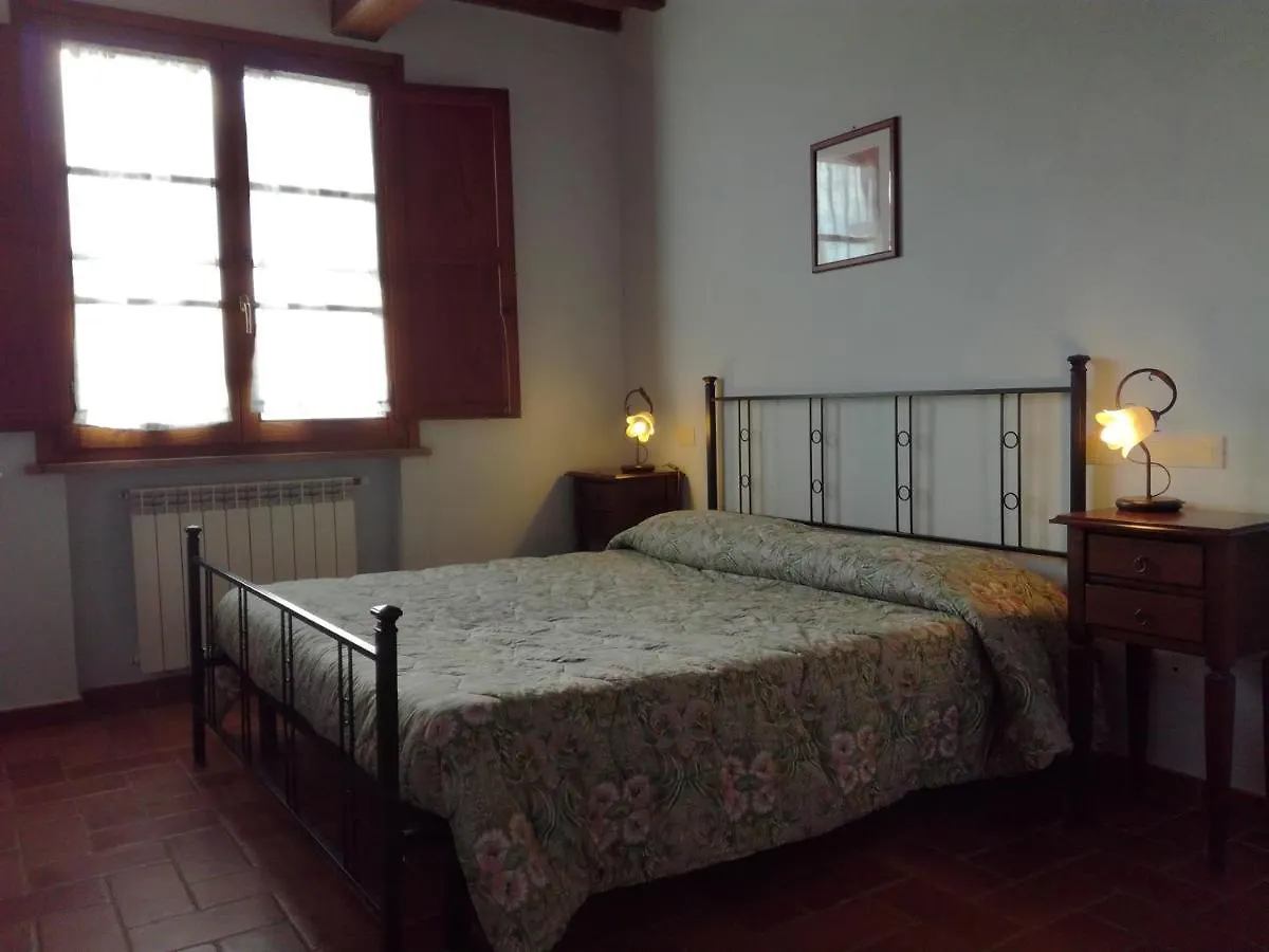Agriturismo La fonte Volterra Italia